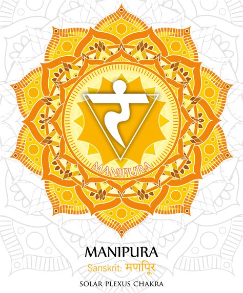 The Solar Plexus Chakra And Its Yellow Color Meaning 2024