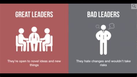 Get the best leadership insights and tips from great leaders of the past and ceos of today. 8 Big Differences Between Great Leaders And Bad Leaders ...