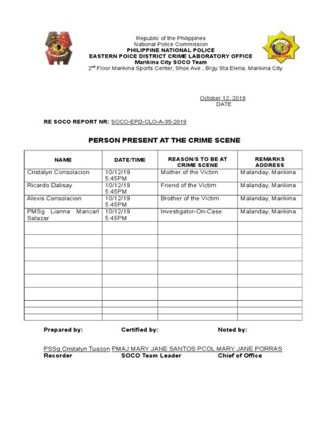 Csi Form 4 Soco Report Forms Pdf Criminal Justice Crime And Violence