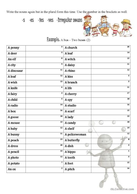 Plural Form Of Nouns All Endings Gen English Esl Worksheets Pdf And Doc