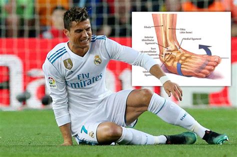 Cristiano Ronaldo Injury Update Ex Premier League Doctor Reveals Long