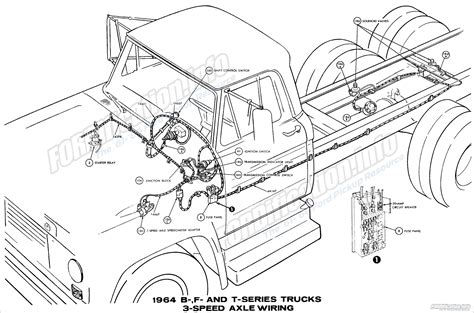 Eaton 2 Speed Axle Wiring Diagram Drivenhelios