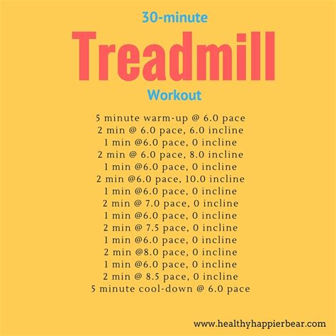 30 Minute Treadmill Workout And Cincinnati Eats My Healthy Happier Life