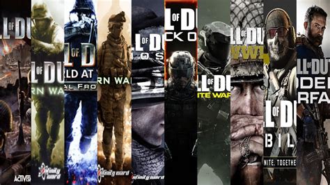 The Evolution Of Call Of Duty Games 2003 2020 Youtube