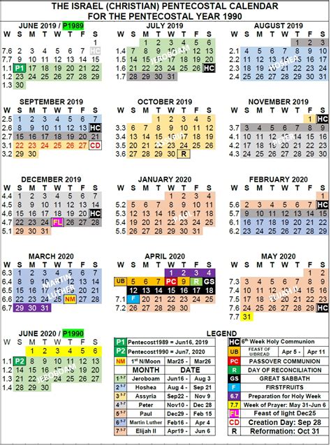 10th Day 7th Month Hebrew Calendar Example Calendar Printable