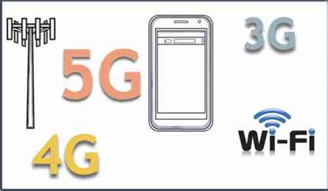 Whats The Difference Between 3g 4g 5g And Wifi