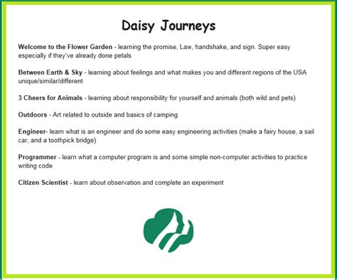 Descriptions Of Daisy Journeys Girl Scout Activities Daisy Girl