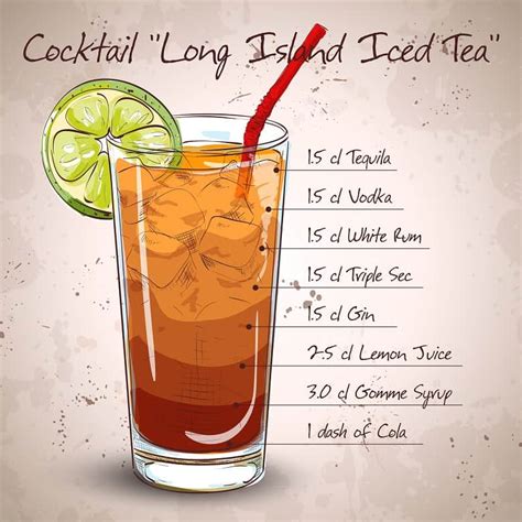 Long Island Iced Tea Recipe Liquid Image