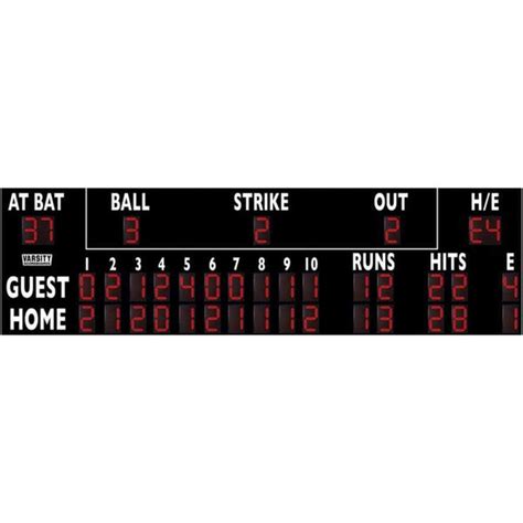 Varsity Scoreboards 3328 Baseballsoftball Scoreboard Pro Sports Equip