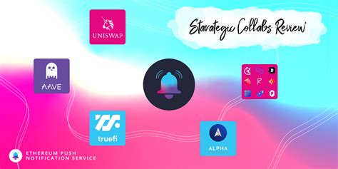 Roadmap Q2 Strategic Collabs And What We Did So Far With Them By
