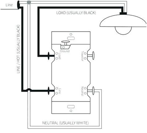 Wiring a 2 pole switch can control lights, fans, air conditioners, heaters, and so on. 2 Pole Wiring