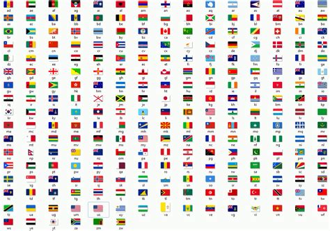 List Of Flags