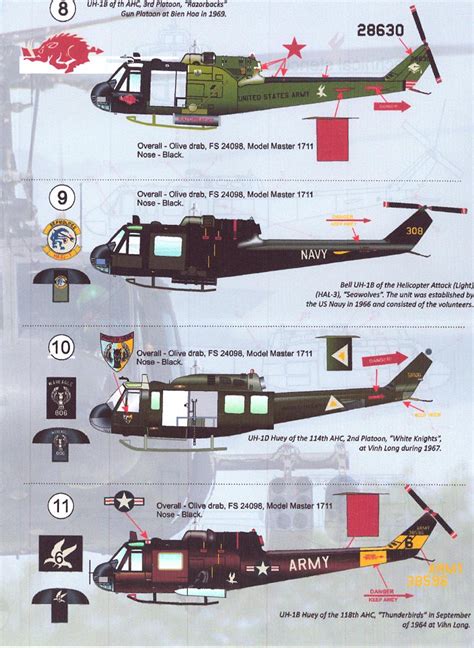 Print Scale Decals 172 Bell Uh 1 Huey Helicopter