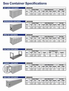 Shipping Container Dimensions Google Search Container Dimensions