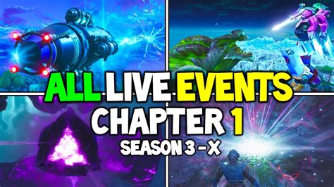 All Fortnite Live Events From Chapter 1 Season 3 Season X