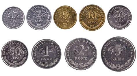 Exchange Croatian Kuna In 3 Easy Steps Leftover Currency