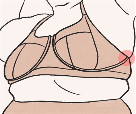12 common bra fit problems and solutions part 1