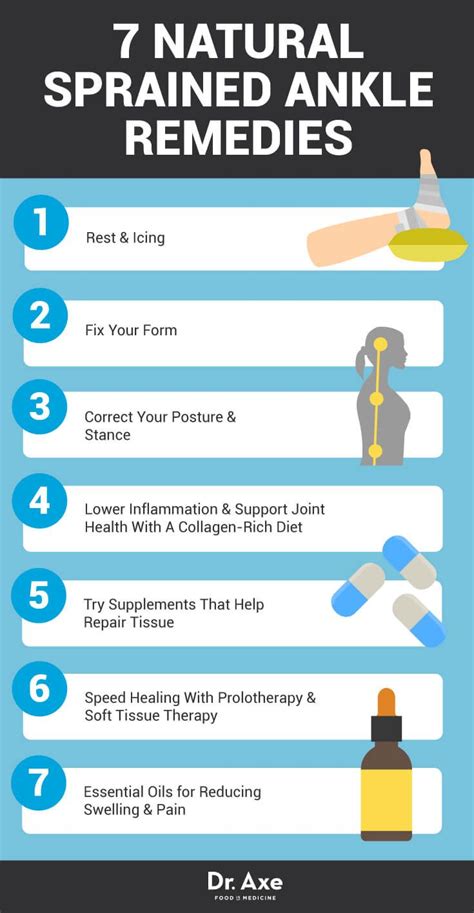 7 Sprained Ankle Treatments Plus Symptoms And Risk Factors Fitness