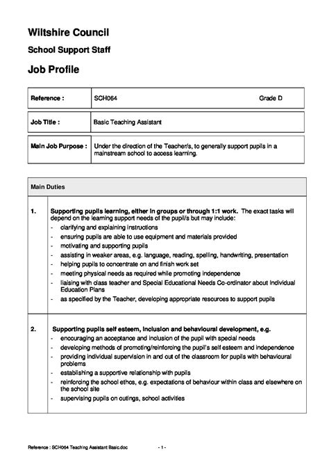 Ta Job Profile Woodborough Primary School