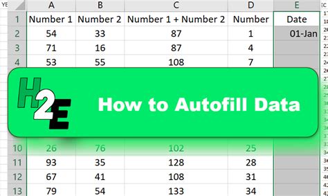 How to unprotect excel sheet with password. How to Autofill in Excel - HowtoExcel.net