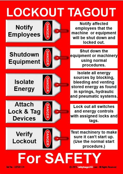 Free Lockout Tagout Procedure Templates Xo Safety Images And Photos