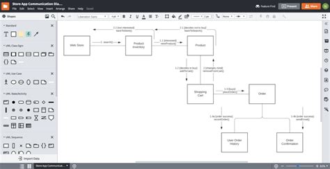 Electronic Block Diagram Drawing Software QuyaSoft