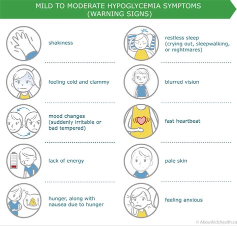 Neonatal Hypoglycemia Symptoms Causes And Diagnosis 49 Off