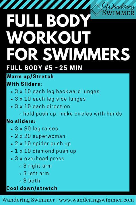 330 Dryland Workouts For Swimmers Ideas In 2021 Workouts For Swimmers