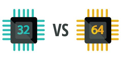 Technology Review 32 Bit Vs 64 Bit Os Tuan Nguyens Blog