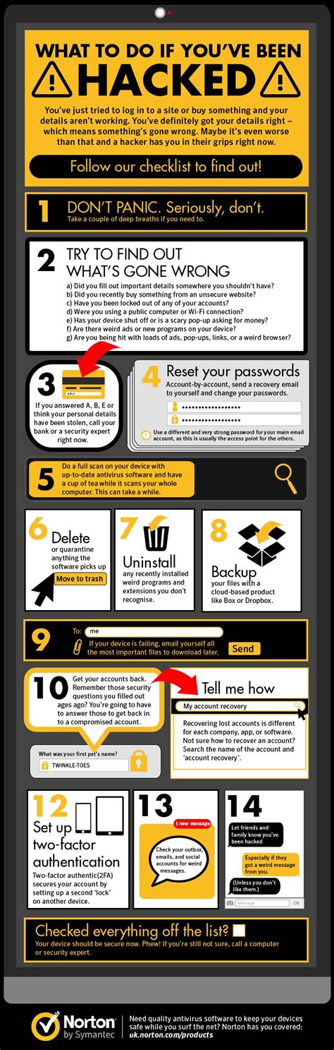 What To Do If You Have Been Hacked