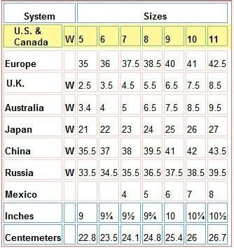 Chinese Shoe Size Chart Sexiezpix Web Porn