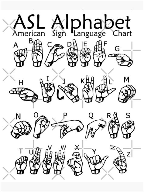 Asl Alphabet American Sign Language Chart Art Print By Kevinobrien