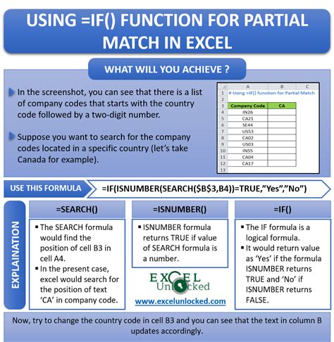 Using If Function For Partial Match In Excel Excel Unlocked