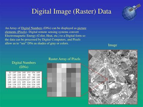 Ppt Digital Remote Sensing Powerpoint Presentation Free Download