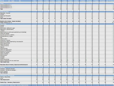 Los 8 Tipos De Presupuestos Sus Características Y Ejemplos 2023