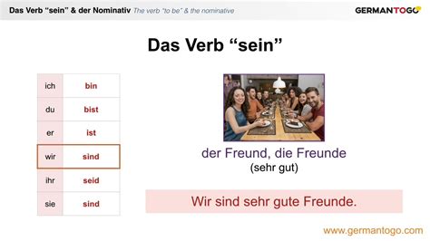 German To Go Grammar The Nominative Vi The Verb To Be Sein