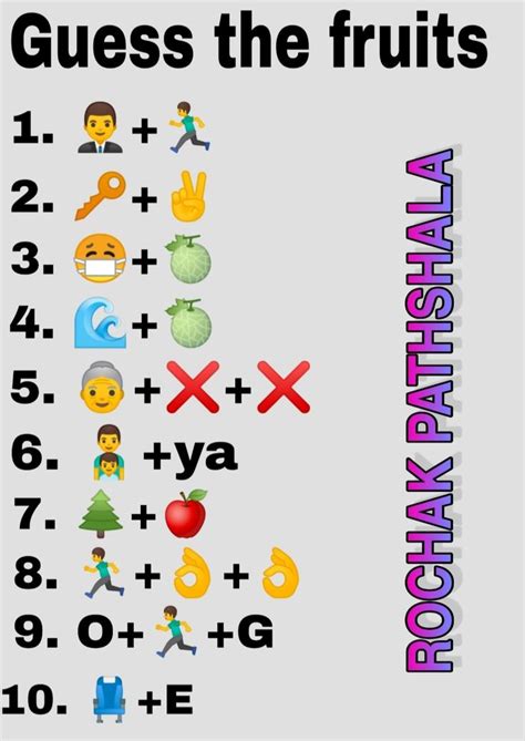 Whatsapp Emoticons Riddles Guess The Fruits Rochak Pathshala Emoji