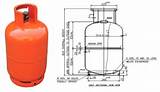 Propane Cylinder India