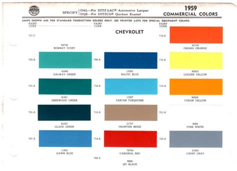 1956 1957 1958 1959 1960 1961 1962 1964 Chevrolet Truck Paint Chips