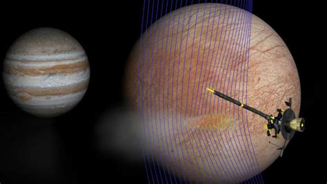 Jupiters Moon Europa Water Plumes Seen In Nasa Galileo Findings Cbs