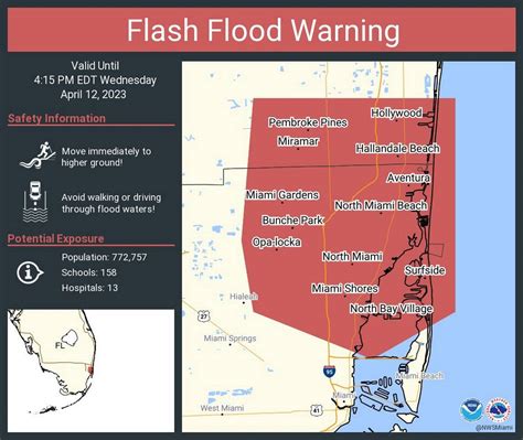 Weather Alert Flash Flood Warnings Issued For Parts Of Miami Dade And