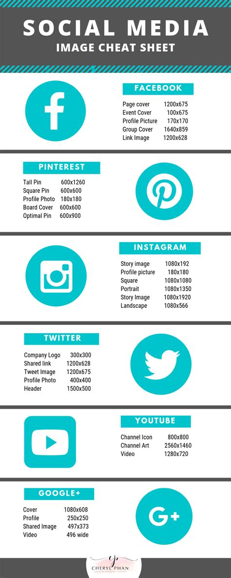 Social Media Image Sizes A Cheat Sheet To Help You Size Your Graphics