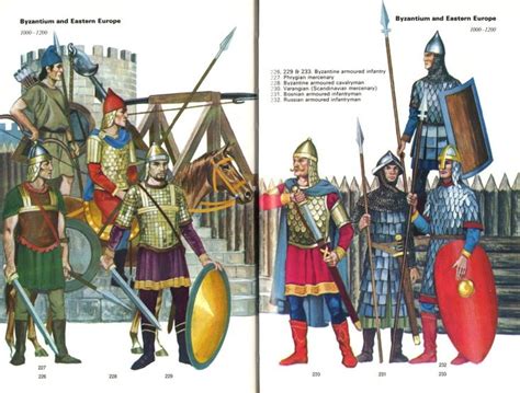 Byzantine Armies 1000 1200 Ad Byzantine Army Byzantine Historical