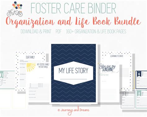 Foster Care Binder Bundle 160 Pages 85x11 Printable