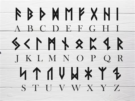 Nordic Runes Set Viking Runes Svg Norse Runes Celtic Runes Etsy