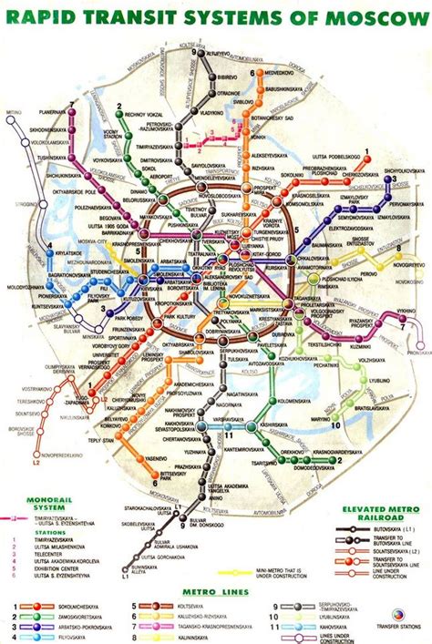 Metro 2 Tajny System Komunikacji Pod Moskwą