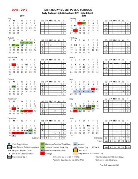 Nash Rocky Mount Public Schools Calendars Nashville Nc