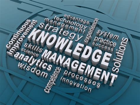 Knowledge Management Training Yogyakarta