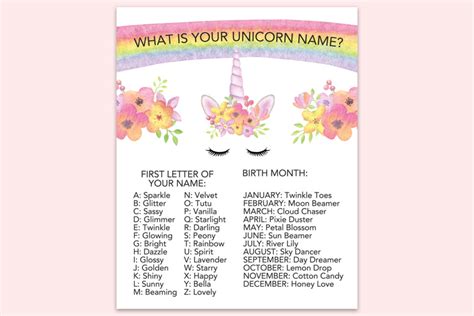 What Is Your Unicorn Name Free Printable Chicfetti