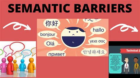 Semantic Barriers To Effective Communication
